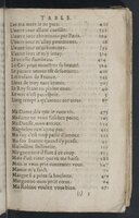 1607 - Pierre Brossart - Trésor des trésors - BnF