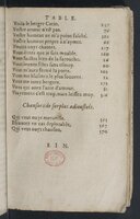 1607 - Pierre Brossart - Trésor des trésors - BnF