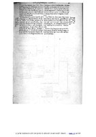 1609 - Étienne Gamonet - Grand dispensaire ou Trésor général et particulier des préservatifs - BIU Santé
