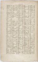 1606 - David Douceur - Trésor de la langue française - BnF