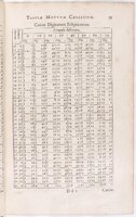 1634 - Zacharie Roman - Les Tables perpétuelles - BnF Arsenal