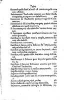1607 - Nicolas Du Fossé - Trésor quadragésimal - T 02 - BM Lyon