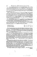 1634 - Zacharie Roman - Les Tables perpétuelles - Universiteit Leiden