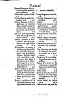 1614 - Jean Richer - Trésor du nouveau style et protocole de la chancellerie de France - BSB Munich