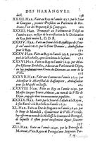 1654 - Michel Bobin - Trésor des harangues, remontrances et oraisons funèbres - BM Lyon