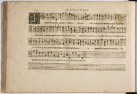 1594 - Paul Marceau - Trésor de musique d&#039;Orlande de Lassus, Superius, Bassus, Tenor, Quinta pars - BnF
