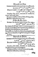 1581 - s.n. - Secret des trésors de France (Livre II) - BSB Munich