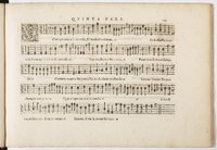 1594 - Paul Marceau - Trésor de musique d&#039;Orlande de Lassus, Superius, Bassus, Tenor, Quinta pars - BnF