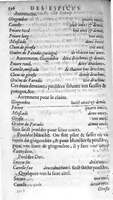 1607 - Étienne Servain et Jean Antoine Huguetan - Trésor de santé ou ménage de la vie humaine - BIU Santé
