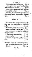 1642 - Jacques Cailloué - Trésor de consolation, instructions et prières - BCU Lausanne