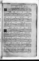 1600 - Veuve Robert Ballard et Pierre Ballard - Trésor d’Orphée - BnF