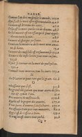 1585_Le_tresor_et_abrege_de_toutes_les_œuvres_spirituelles_Chappuys_Österreichische_Nationalbibliothek_Page_113.jpg