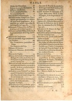 1608 - Pierre Chevalier - Trésor politique - BSB Munich