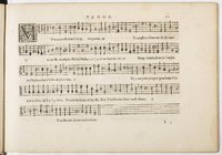 1594 - Paul Marceau - Trésor de musique d&#039;Orlande de Lassus, Superius, Bassus, Tenor, Quinta pars - BnF