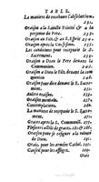 1605 - Rutgers Velpius - Trésor de la Sainte-Messe - UGent