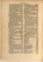 1611 - Pierre Chevalier - Trésor politique - BSB Munich