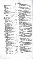 1605 -Abel Langelier - Trésor du nouveau style et protocole - Vatican Apostolic Library
