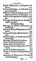 1606 - Jean Antoine Huguetan - Trésor des Amadis - Anvers Musée Plantin-Moretus