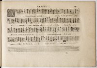 1594 - Paul Marceau - Trésor de musique d&#039;Orlande de Lassus, Superius, Bassus, Tenor, Quinta pars - BnF
