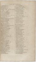 1606 - David Douceur - Trésor de la langue française - BnF