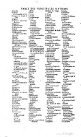 1629 - Veuve Nicolas Buon - Trésor du droit français (21754 T. 1) - BM Lyon