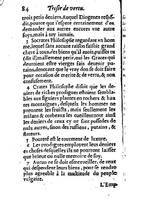 1558 - Nicolas Perrineau et Jean Temporal - Trésor de vertu - BM Lyon