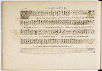 1594 - Paul Marceau - Trésor de musique d&#039;Orlande de Lassus, Superius, Bassus, Tenor, Quinta pars - BnF