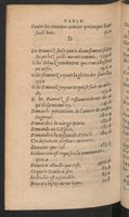 1585_Le_tresor_et_abrege_de_toutes_les_œuvres_spirituelles_Chappuys_Österreichische_Nationalbibliothek_Page_102.jpg