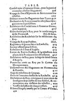 1626 - Joseph Bouillerot - Trésor de l’histoire générale de notre temps - BSB Munich
