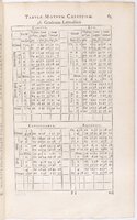 1634 - Zacharie Roman - Les Tables perpétuelles - BnF Arsenal