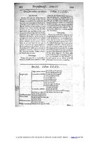 1609 - Étienne Gamonet - Grand dispensaire ou Trésor général et particulier des préservatifs - BIU Santé
