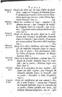 1629 - Manassés de Préaulx - Sermons ou Trésors de la piété chrétienne - BM Lyon