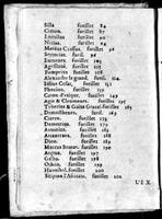 1574 - Benoît Rigaud - Trésor des vies de Plutarque - Avignon