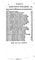 1637 - s.n. - Trésor spirituel des âmes religieuses - BM Lyon