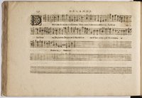 1594 - Paul Marceau - Trésor de musique d&#039;Orlande de Lassus, Superius, Bassus, Tenor, Quinta pars - BnF