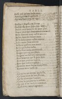 1607 - Pierre Brossart - Trésor des trésors - BnF