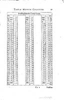 1634 - Zacharie Roman - Les Tables perpétuelles - Universiteit Leiden