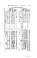 1634 - Zacharie Roman - Les Tables perpétuelles - Universiteit Leiden
