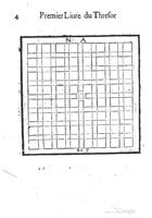 1629 - Étienne Gamonet - Trésor des parterres de l’univers - BM Lyon