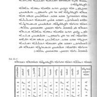 Élie bar Šinaya. <em>Chronographie</em>. Établissement des canons pratiques du commencement des années et des mois des Égyptiens et des Perses, selon les jours de la semaine.