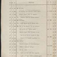 ENS01_Ms0118_0048.jpg