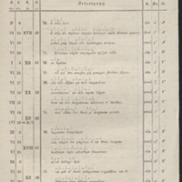 ENS01_Ms0118_0049.jpg