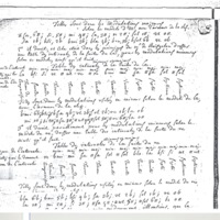 Lettre de Nau à D&#39;Alembert, 27 avril 1770