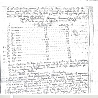 Lettre de Nau à D&#39;Alembert, 27 avril 1770