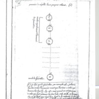 Lettre de Ducharger à D'Alembert, 6 décembre 1762
