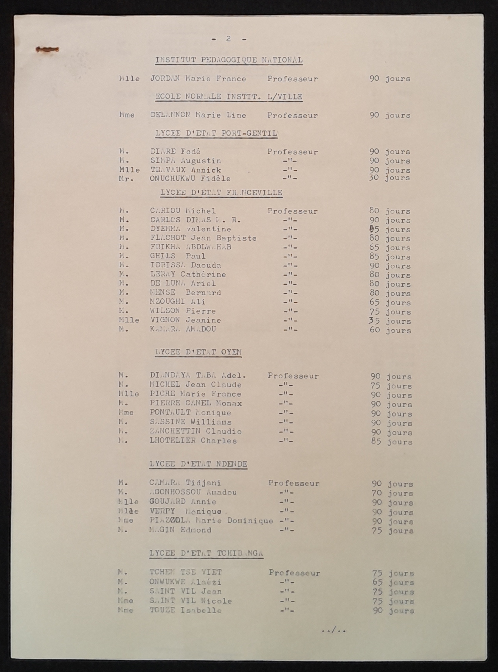 13.2 Gabon De╠ücisionConge╠üs-2.jpg