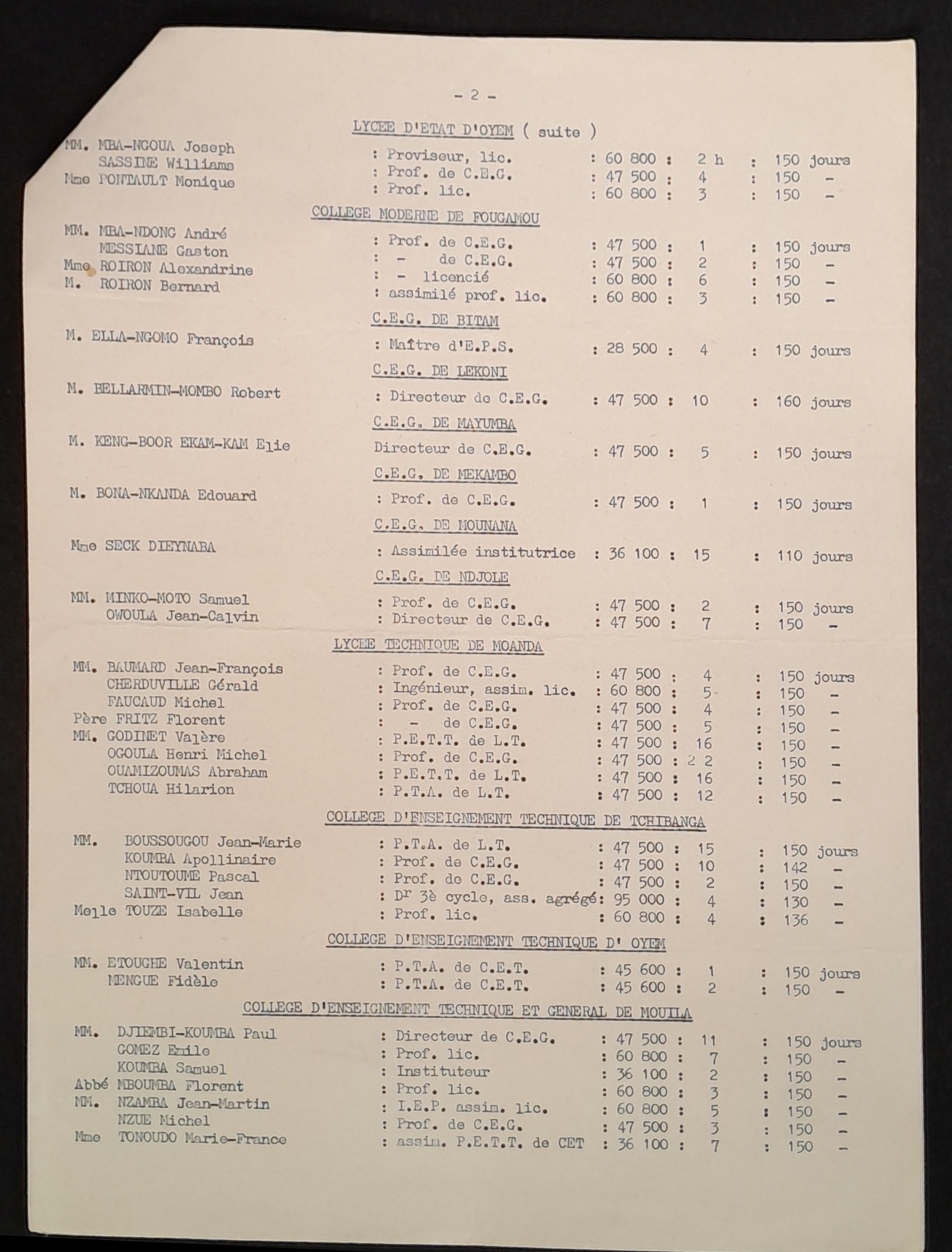 13.2 Gabon De╠ücisionHeuresSup-2.jpg