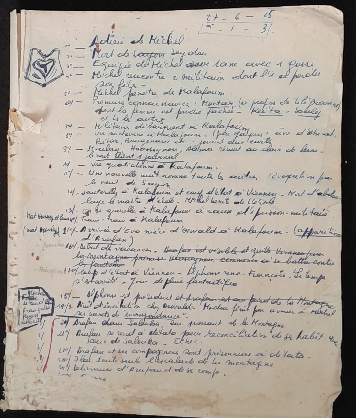 15.7.2 Personnages Africai╠êns-11.jpg