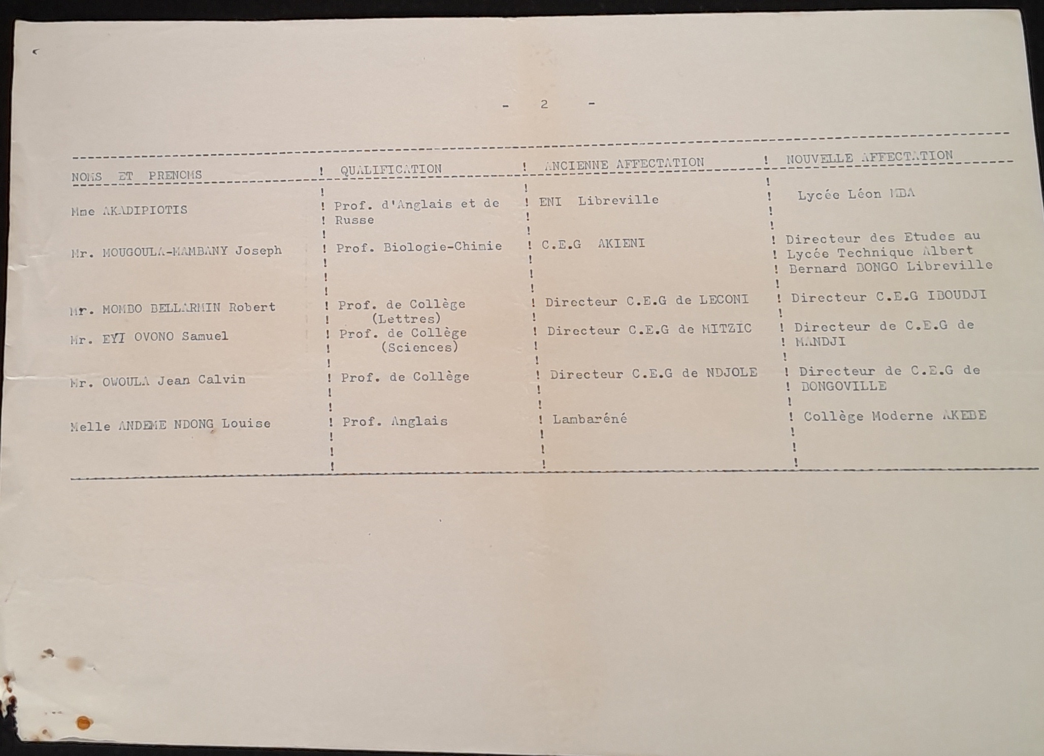 13.2 Gabon Affectations-2.jpg