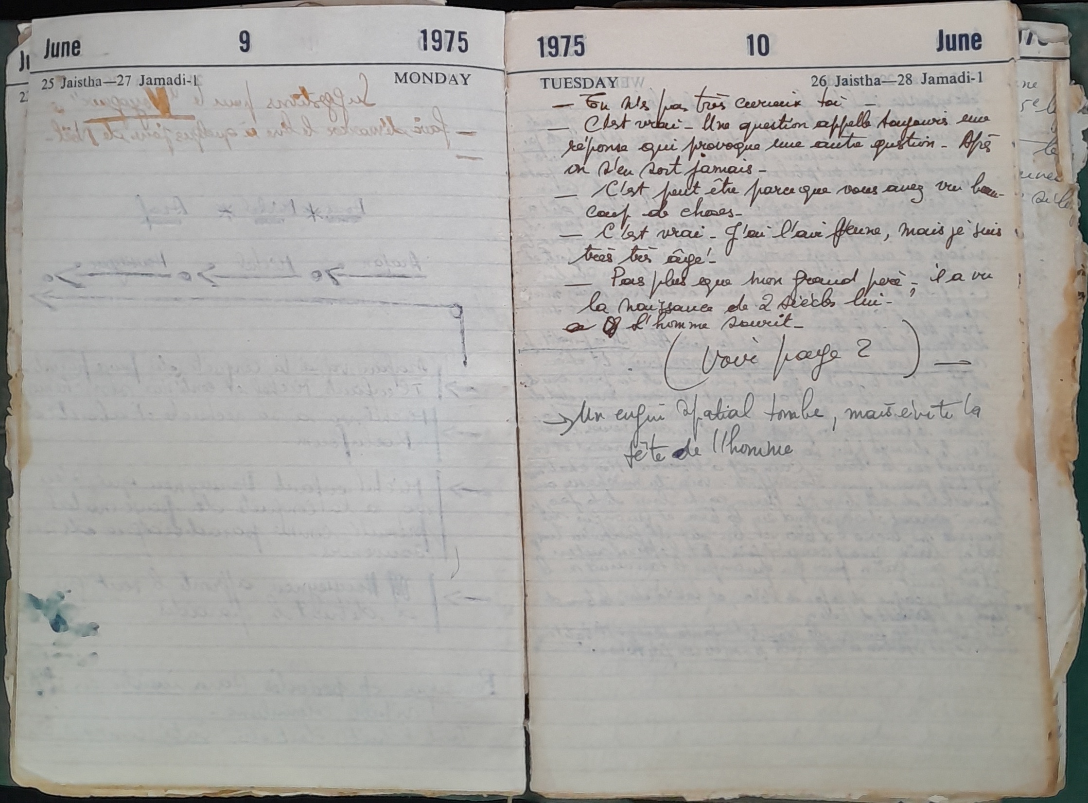 15.2 Diary1975-77.jpg